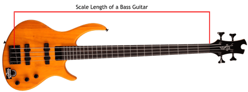 Bass scale length